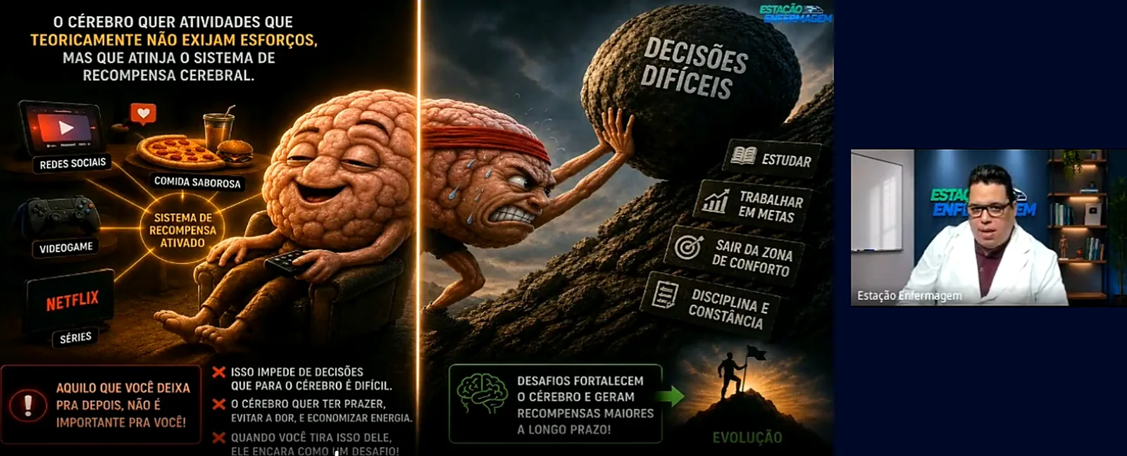 Mentoria ao vivo pelo Google Meet: slide sobre o cérebro e decisões difíceis, com o Prof. Thiago Santos ao vivo no canto